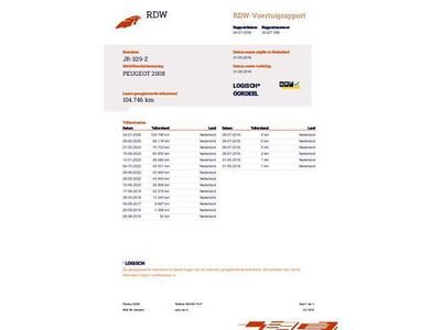 Occasion Peugeot 2008 82 PK (60 kW) 2016 Wit SUV