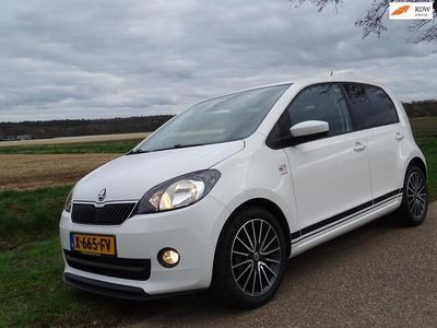 Skoda Citigo