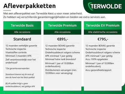 Gris cassiopee Occasion 2025 Renault Symbioz Techno SUV | € 31.945 (Eerlijke prijs)