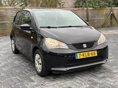 Seat Mii