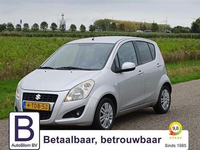 Suzuki Splash