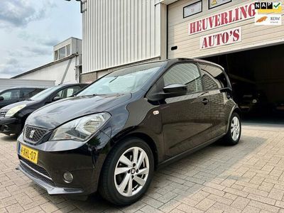 Seat Mii