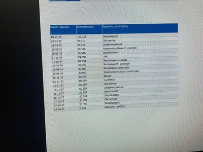 Grijs Occasion 2021 BMW 118 Executive Hatchback | € 17.845 (Eerlijke prijs)