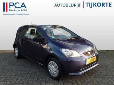 Seat Mii