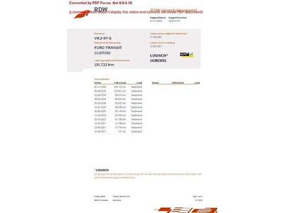 Wit Gebruikt 2021 Ford Transit Custom Trend Van | € 14.950 (Eerlijke prijs)