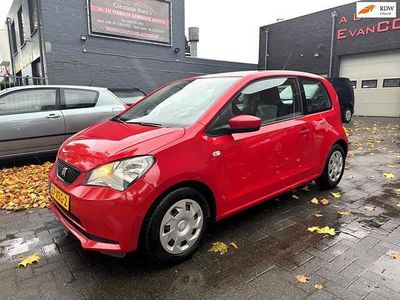 Seat Mii