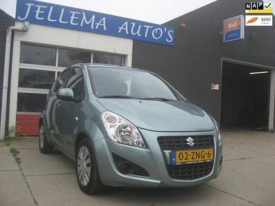 Suzuki Splash