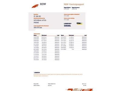 Occasion Hyundai Atos Dynamiq 59 PK (43 kW) 2005 Grijs Hatchback