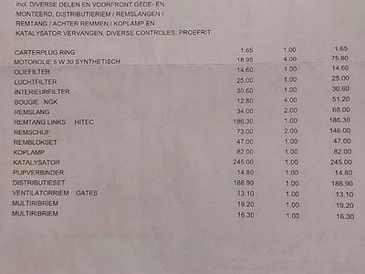 Gebruikt 2000 VW Passat | € 1.200 (Eerlijke prijs)