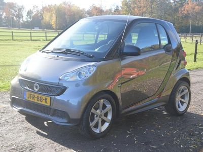 Smart ForTwo Coupé