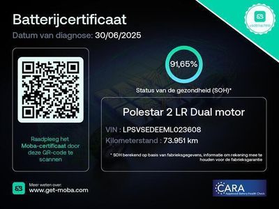 Polestar 2