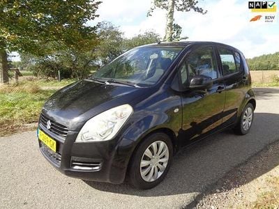 Suzuki Splash