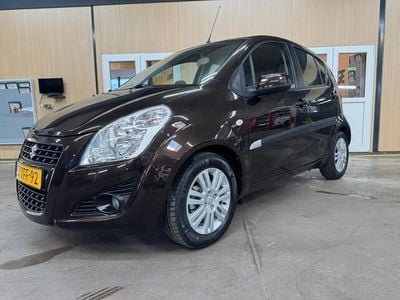 Suzuki Splash