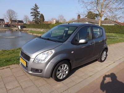 Suzuki Splash