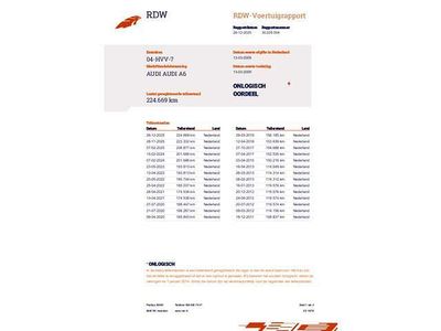 Grijs Occasion 2009 Audi A6 Business Stationwagen | € 5.900 (Iets duurder)