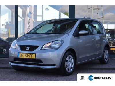 Seat Mii Electric