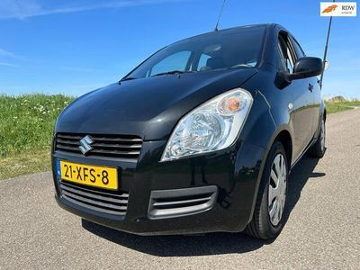 Suzuki Splash