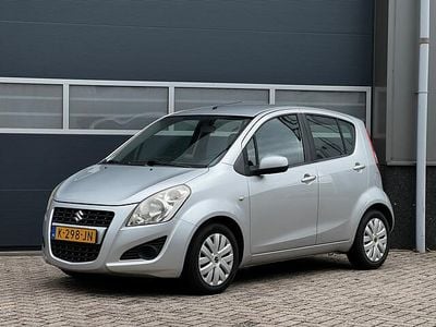 Suzuki Splash