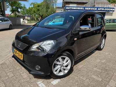 Seat Mii