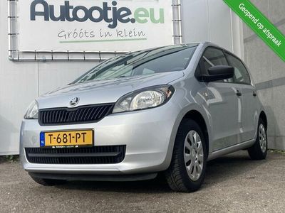 Skoda Citigo