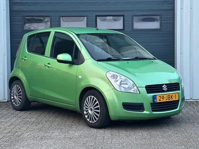 Suzuki Splash