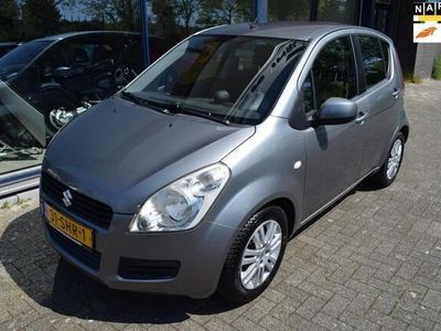 Suzuki Splash