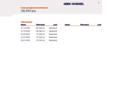 Grijs (metallic) Gebruikt 2021 Volvo XC60 SUV | € 35.950 (Super prijs)