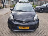 Afbeelding 2