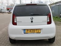 tweedehands Skoda Citigo 1.0 Greentech Style White Edition Huuurkoop Inruil