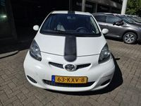 Afbeelding 2