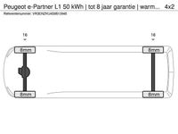 Nieuw Peugeot Partner 136 PK (100 kW) 2026 Grijs MPV