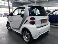 tweedehands Smart ForTwo Electric Drive coupé