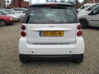 tweedehands Smart ForTwo Coupé 1.0 mhd Passion - Airco - Glasdak Zaterdags