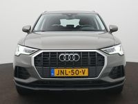 Occasion Audi Q3 Advanced 245 PK (180 kW) 2022 Grijs SUV