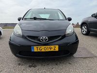 Afbeelding 2