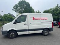 tweedehands VW Crafter 35 BESTEL L1 H1 80 KW EURO5 GOEDKOOPSTE VAN NL !!! VASTE PRIJS EXCL. BTW ZO MEE !!!