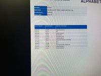 Afbeelding 1