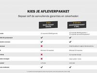 Occasion Jaguar F-Pace R-Dynamic 2024 Zwart SUV