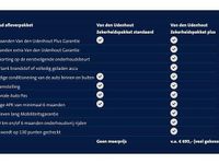 Occasion Audi A1 Sportback Proline 2024 Zwart Hatchback