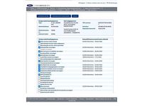 Occasion Ford Transit Custom Trend 105 PK (77 kW) 2018 Overige Van