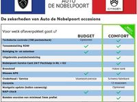 Occasion Renault Twingo Dynamique 71 PK (52 kW) 2015 Hatchback Hatchback