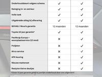 Occasion Toyota Corolla Business Edition 2023 Zwart Stationwagen