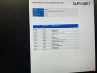 Occasion Audi A3 Proline 110 PK (80 kW) 2021 Zwart Sedan