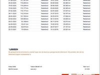 Occasion Audi Q5 S-Line 224 PK (164 kW) 2016 SUV