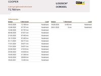 Occasion Mini Cooper Countryman 2020 Zwart SUV