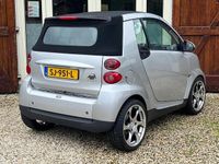 Occasion Smart ForTwo Cabrio Brabus 101 PK (74 kW) 2007 Grijs Cabriolet