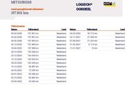 Occasion Mitsubishi Outlander P-HEV Intense 2021 Grijs SUV