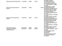 Occasion Kia e-Niro 77 kW (105 PK) 2020 SUV