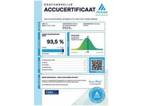 Occasion Audi e-tron Sportback 299 kW (407 PK) 2020 Wit SUV