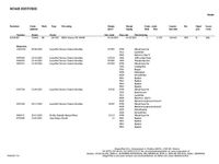 Occasion Mitsubishi Outlander P-HEV Intense 135 PK (99 kW) 2021 Zwart SUV